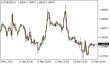 C:\\fakepath\\eurusd-15052020-1.png