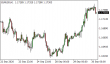 C:\\fakepath\\eurusd-30092020-1.png