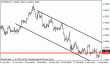 eurusd 15032013.gif