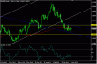 eurusd 15032013-2.gif