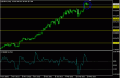 usdjpy 15032013-2.gif