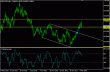 usdchf 15032013.gif