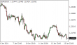 C:\fakepath\eurusd-14012021-1.png