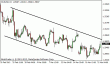 eurusd 22032013-3.gif