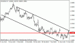 eurusd 25032013.gif