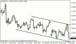 eurusd 25032013-6.gif