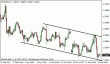 eurusd 26032013-3.gif