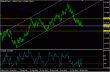 eurusd 27032013.gif