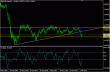 gbpusd 27032013.gif