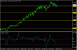 usdjpy 27032013-2.gif