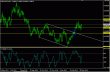 usdchf 27032013.gif