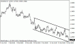 eurusd 27032013-3.gif