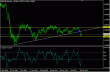 gbpusd 29032013.gif