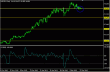 usdjpy 29032013.gif