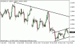 eurusd 02042013-2.gif