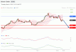 C:\fakepath\btcusd-04032021-lv-1.gif