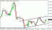 eurusd 03042013-2.gif