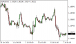 C:\fakepath\eurusd-07072021-1.png