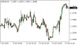 C:\fakepath\eurusd-14102021-1.png