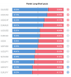 C:\fakepath\forex-pozice-03112021.png