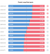 C:\fakepath\forex-pozice-05112021.png