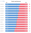 C:\fakepath\forex-pozice-16022022.png