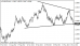 eurusd 08072013-2.png