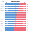 C:\fakepath\forex-pozice-23032022.png