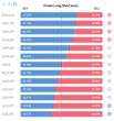 C:\fakepath\forex-pozice-01042022.png