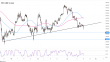 C:\fakepath\btcusd-18042022-17-zm.png