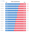 C:\fakepath\forex-pozice-28042022.png