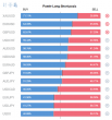 C:\fakepath\forex-pozice-29042022.png