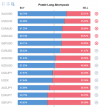 C:\fakepath\forex-pozice-13062022.png