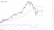 C:\fakepath\gbpjpy-14062022-11-zm.png