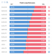 C:\fakepath\forex-pozice-03102022.png