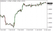 C:\fakepath\eurusd-12012023-1.png