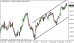 eurusd 07102013.png