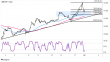 C:\fakepath\gbpjpy-01032023-12-zm.png