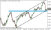 eurusd 06112013-5.png