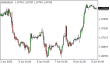 C:\fakepath\eurusd-09062023-1.png