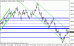 eurusd174.gif