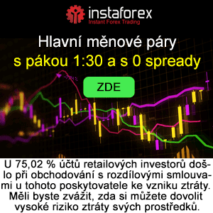 InstaForex spread